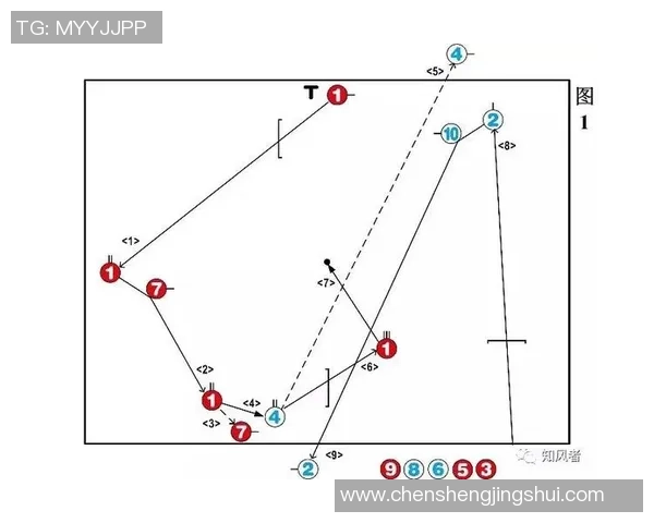 西安足球队在精英赛中的战术分析与表现评估